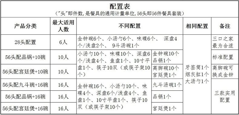 CJ16 景德镇陶瓷 餐具 28头 高档骨瓷餐具套装纯白色碗盘碟子 厂家直销